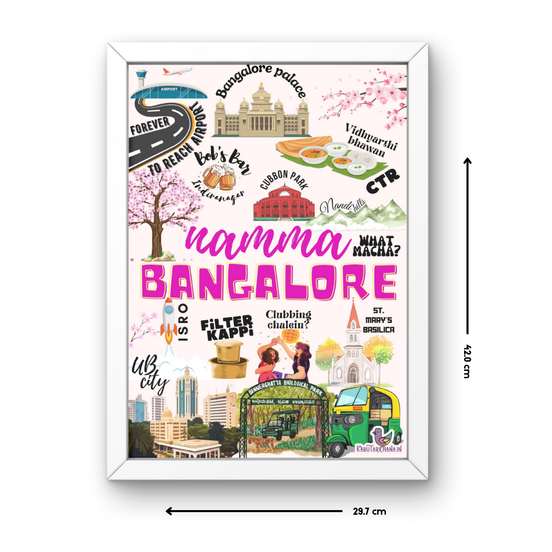 "Namma Bengaluru" – A3 Wall Frame